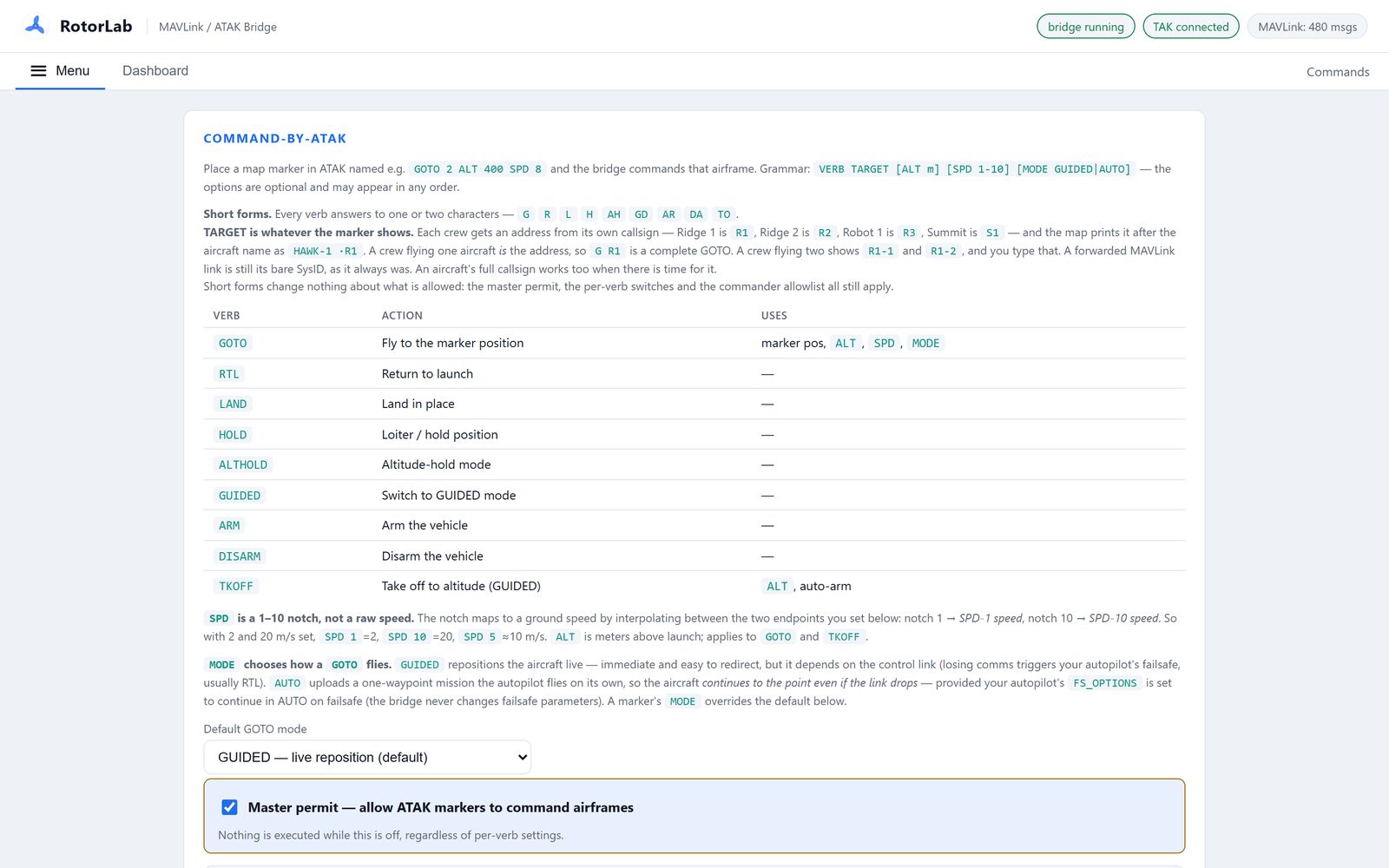 The Command-By-ATAK settings page listing every verb and what it does, the one and two character short forms, how crew addresses work, the speed notch, the default GOTO mode, and a master permit switch.