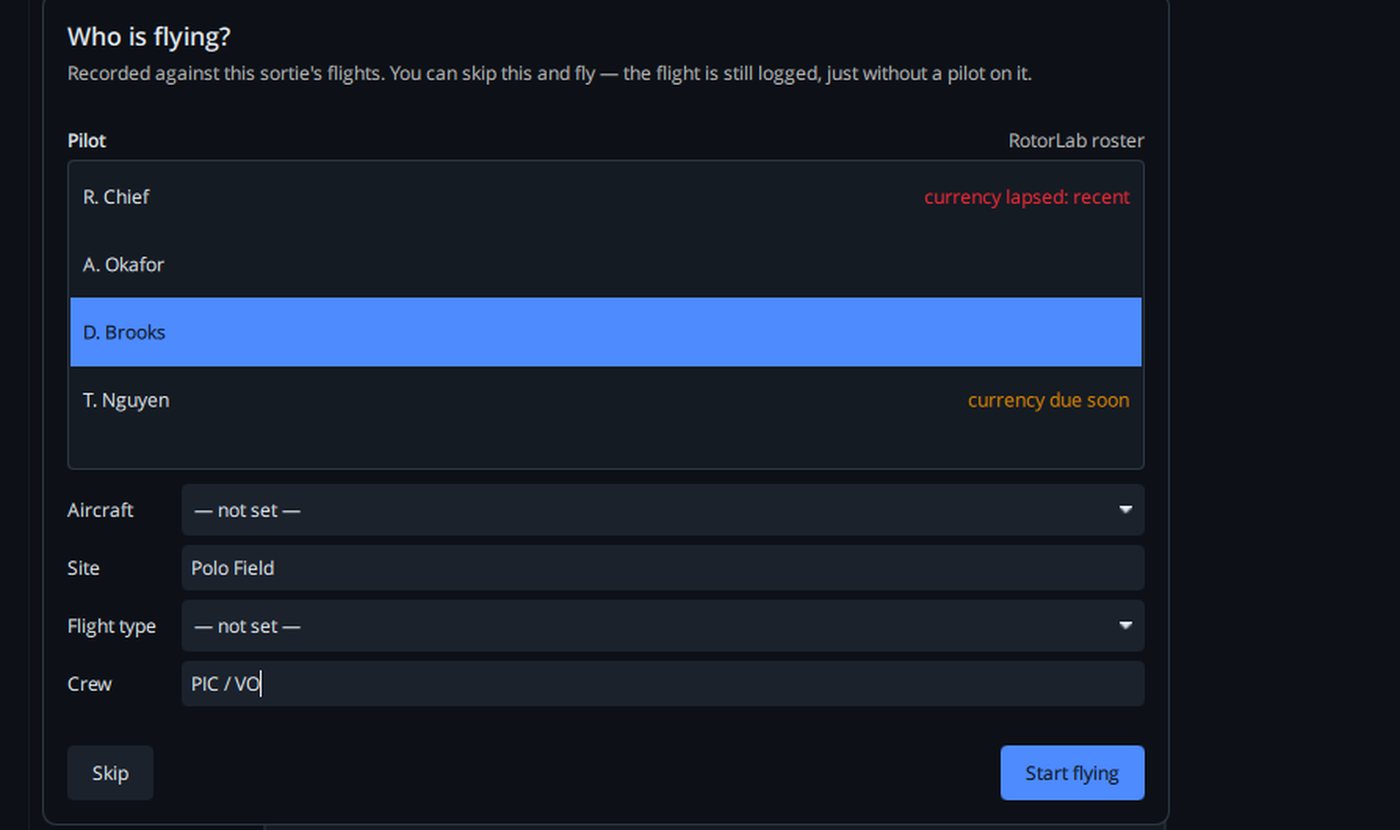 The Who is flying dialog on a ground station, listing pilots from the RotorLab roster with currency lapsed and currency due soon warnings beside two of them.