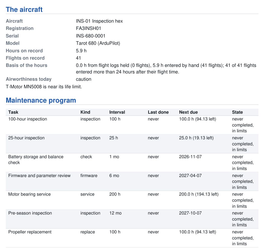 An excerpt of a RotorLab Maintenance Log: the aircraft, its hours, its airworthiness today and its maintenance program